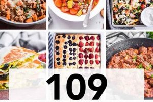Find: Cheap and Best Food Near You! | World’s Most Delicious Foods: Must-Try Dishes from Every Country