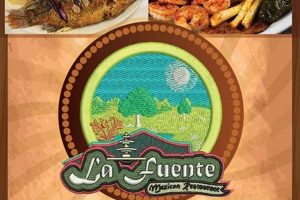 Explore La Fuente Mexican Food Menu: Prices &amp; More! | World’s Most Delicious Foods: Must-Try Dishes from Every Country