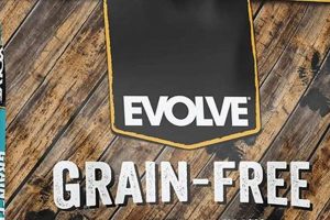 Find Evolve Dog Food Near Me: Best Local Deals & Options World’s Most Delicious Foods: Must-Try Dishes from Every Country Find Evolve Dog Food Near Me: Best Local Deals & Options | World’s Most Delicious Foods: Must-Try Dishes from Every Country