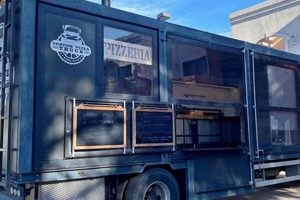 Your Event's Food Truck Rental Las Vegas Solution! World’s Most Delicious Foods: Must-Try Dishes from Every Country Your Event's Food Truck Rental Las Vegas Solution! | World’s Most Delicious Foods: Must-Try Dishes from Every Country