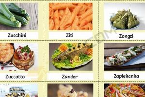 Best Food That Starts With Z: Discover & Delight! | World’s Most Delicious Foods: Must-Try Dishes from Every Country