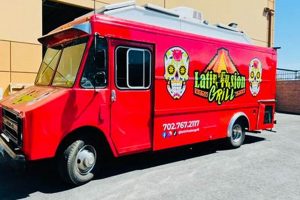 Best Burrito Food Truck Near Me: Find Delicious Burritos | World’s Most Delicious Foods: Must-Try Dishes from Every Country