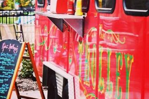 Best Fort Wayne Food Trucks: Guide + Reviews World’s Most Delicious Foods: Must-Try Dishes from Every Country Best Fort Wayne Food Trucks: Guide + Reviews | World’s Most Delicious Foods: Must-Try Dishes from Every Country