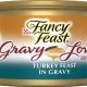 Best Wet Cat Food Turkey: Healthy & Delicious Meals | World’s Most Delicious Foods: Must-Try Dishes from Every Country
