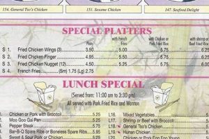 Best Chinese Food Drexel Hill: Local Guide &amp; More | World’s Most Delicious Foods: Must-Try Dishes from Every Country