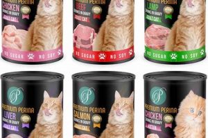 Best Premium Canned Cat Food Brands: Reviews & Guide World’s Most Delicious Foods: Must-Try Dishes from Every Country Best Premium Canned Cat Food Brands: Reviews & Guide | World’s Most Delicious Foods: Must-Try Dishes from Every Country