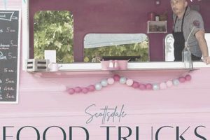 Best Scottsdale Food Trucks: Your Mobile Eats Guide | World’s Most Delicious Foods: Must-Try Dishes from Every Country