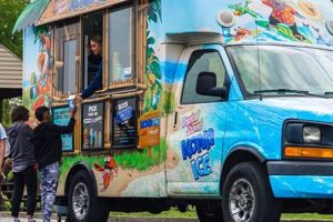 Best Killeen Food Trucks Scene: Eats on Wheels! | World’s Most Delicious Foods: Must-Try Dishes from Every Country