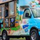 Best Killeen Food Trucks Scene: Eats on Wheels! | World’s Most Delicious Foods: Must-Try Dishes from Every Country