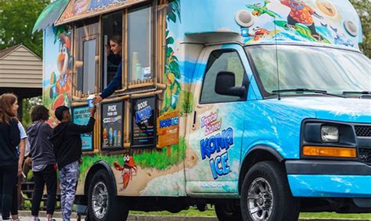 Best Killeen Food Trucks Scene: Eats on Wheels! | World’s Most Delicious Foods: Must-Try Dishes from Every Country