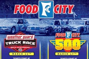 Find: Food City Smoker Truck Schedule 2024 Near You! | World’s Most Delicious Foods: Must-Try Dishes from Every Country