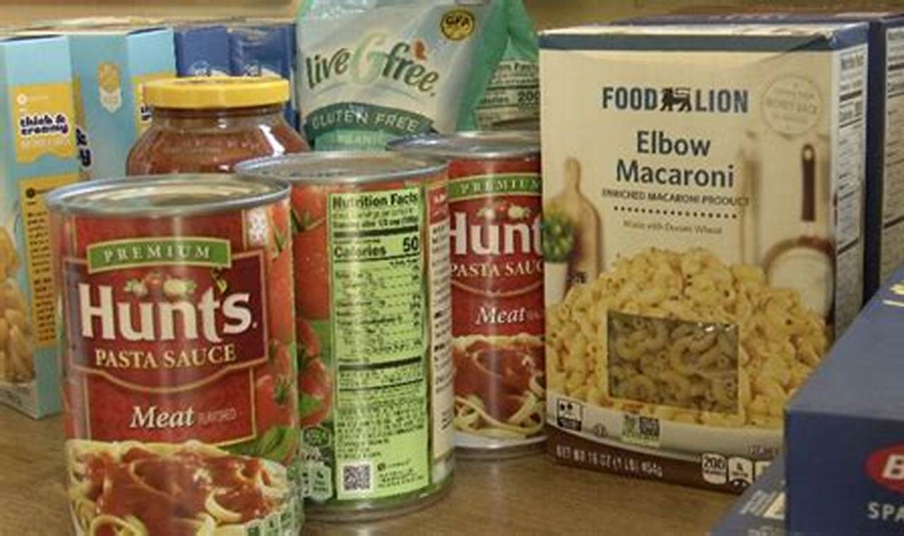 Boost Funding for Food Pantries: Resources &amp; Support | World’s Most Delicious Foods: Must-Try Dishes from Every Country