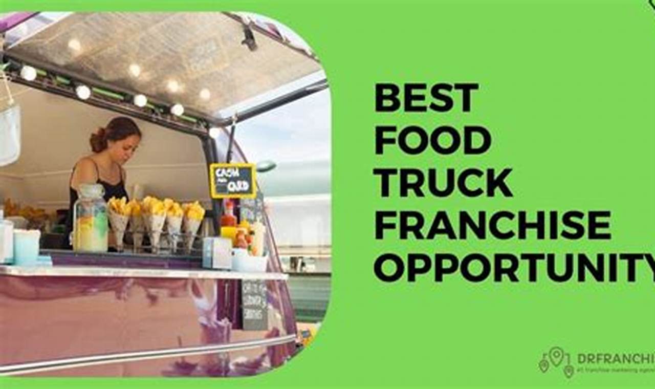 Find Your Food Truck Franchise: Costs & Opportunities | World’s Most Delicious Foods: Must-Try Dishes from Every Country