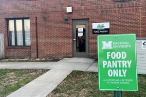 Find Food: Pantry Marshall TX Near You | Support | World’s Most Delicious Foods: Must-Try Dishes from Every Country