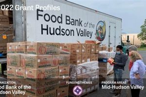 Hudson Valley Food Bank: Fight Hunger + How You Can Help! | World’s Most Delicious Foods: Must-Try Dishes from Every Country