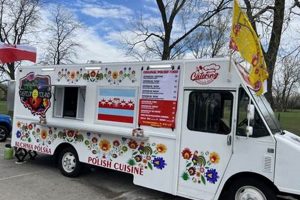 Find Italian Food Trucks Near Me: Best Eats Nearby! | World’s Most Delicious Foods: Must-Try Dishes from Every Country
