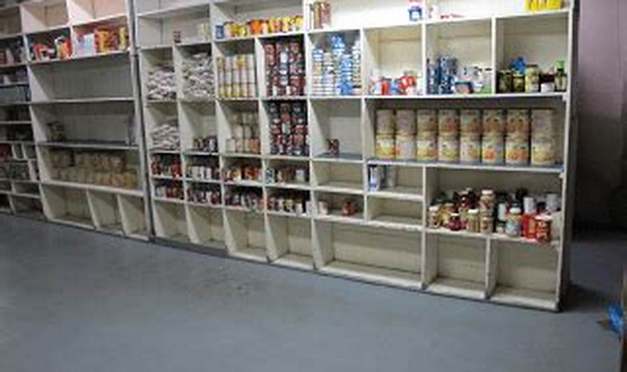 Find Food: Pantries in Granite City, IL (Help Inside!) | World’s Most Delicious Foods: Must-Try Dishes from Every Country