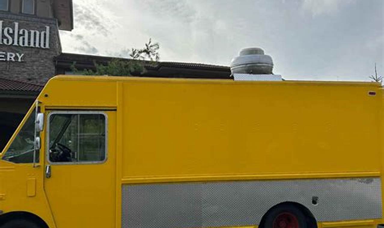 Rent a Food Truck Monthly: Your Mobile Kitchen Awaits! | World’s Most Delicious Foods: Must-Try Dishes from Every Country