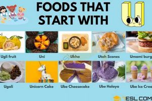 Unique Food: Dishes that start with letter U - Guide | World’s Most Delicious Foods: Must-Try Dishes from Every Country