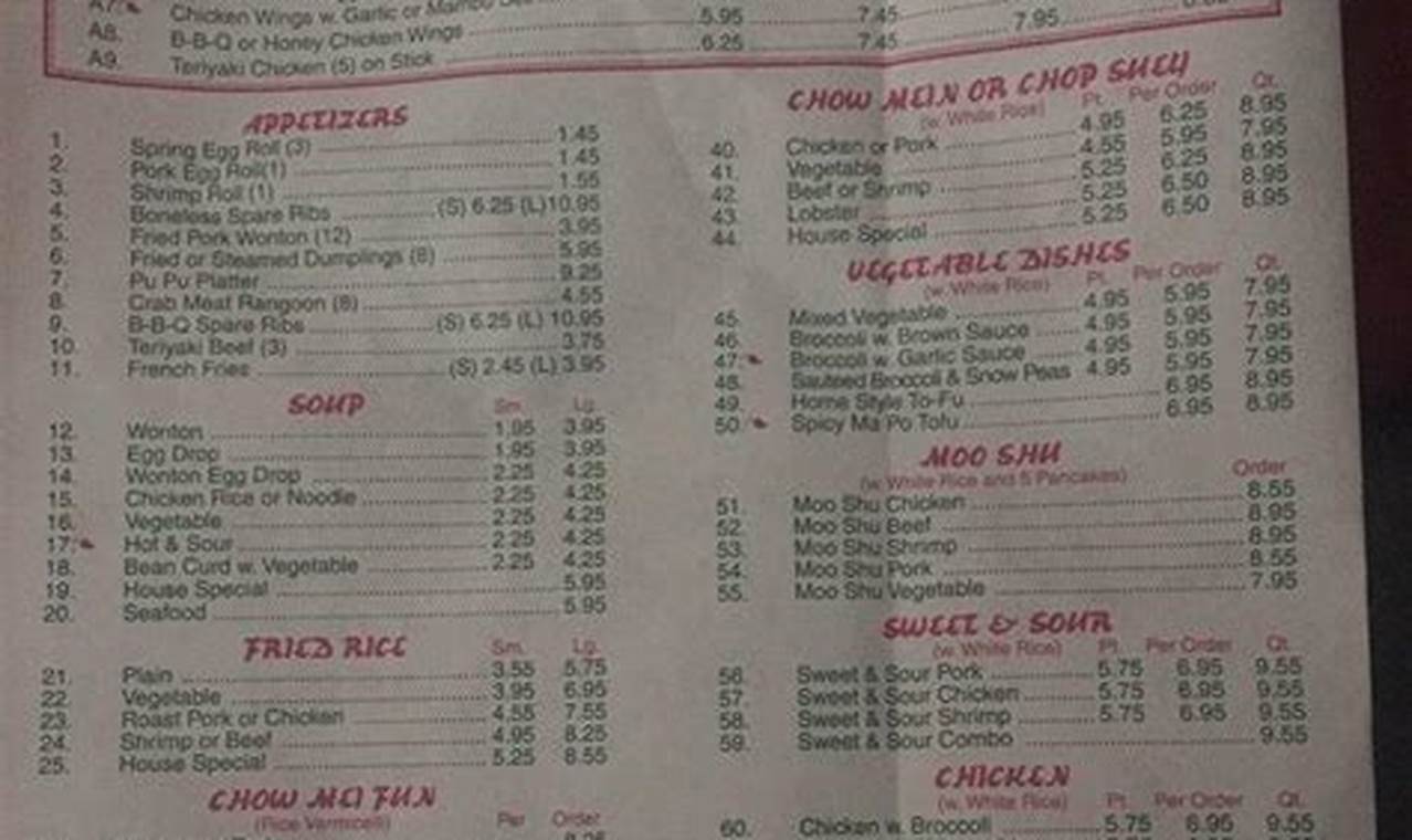 Discover Yums Chinese Food Menu: Prices &amp; Dishes | World’s Most Delicious Foods: Must-Try Dishes from Every Country