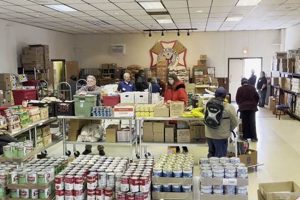 Your Guide: New London Food Pantry Options & Support | World’s Most Delicious Foods: Must-Try Dishes from Every Country