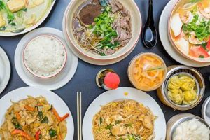 Best Sellwood Thai Food: Your [Delicious] Guide | World’s Most Delicious Foods: Must-Try Dishes from Every Country