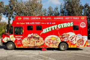 Find Gyro Food Truck Near Me Now! [Local Deals] | World’s Most Delicious Foods: Must-Try Dishes from Every Country