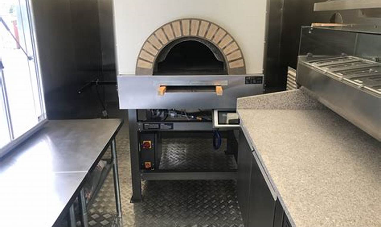 Best Food Truck Oven: Compact, Powerful & Mobile! | World’s Most Delicious Foods: Must-Try Dishes from Every Country