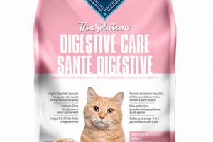 Best Highly Digestible Cat Food: Reviews & Benefits World’s Most Delicious Foods: Must-Try Dishes from Every Country Best Highly Digestible Cat Food: Reviews & Benefits | World’s Most Delicious Foods: Must-Try Dishes from Every Country