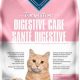 Best Highly Digestible Cat Food: Reviews & Benefits | World’s Most Delicious Foods: Must-Try Dishes from Every Country