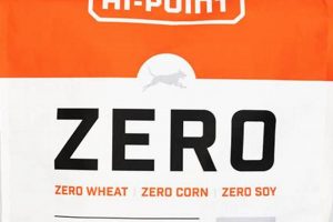 What is Zero Dog Food? Diet Guide for Your Dog | World’s Most Delicious Foods: Must-Try Dishes from Every Country