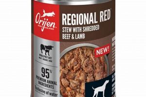 Orijen Wet Dog Food: Premium Meals Your Dog Will Love | World’s Most Delicious Foods: Must-Try Dishes from Every Country