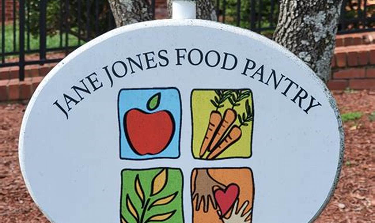 Find a Food Pantry in Petersburg, VA: Assistance & Locations | World’s Most Delicious Foods: Must-Try Dishes from Every Country