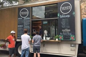 Bentonville AR Food Trucks: Your Guide &amp; More! | World’s Most Delicious Foods: Must-Try Dishes from Every Country