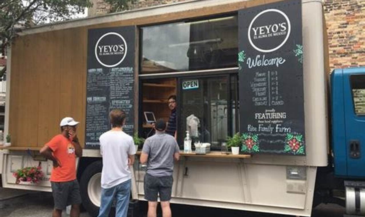 Bentonville AR Food Trucks: Your Guide &amp; More! | World’s Most Delicious Foods: Must-Try Dishes from Every Country