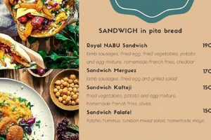 Explore the Authentic Tunisian Food Menu Guide Today | World’s Most Delicious Foods: Must-Try Dishes from Every Country