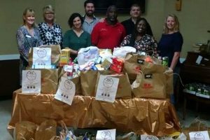 Find Local Food Banks in Panama City, FL: Guide | World’s Most Delicious Foods: Must-Try Dishes from Every Country