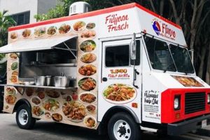 Guide to Odessa Food Trucks: Your Local Eats on Wheels | World’s Most Delicious Foods: Must-Try Dishes from Every Country