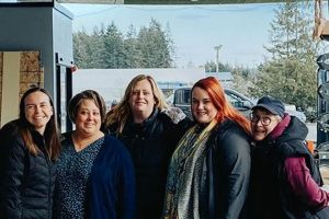 Your Guide to Food Banks in Port Angeles, WA World’s Most Delicious Foods: Must-Try Dishes from Every Country Your Guide to Food Banks in Port Angeles, WA | World’s Most Delicious Foods: Must-Try Dishes from Every Country