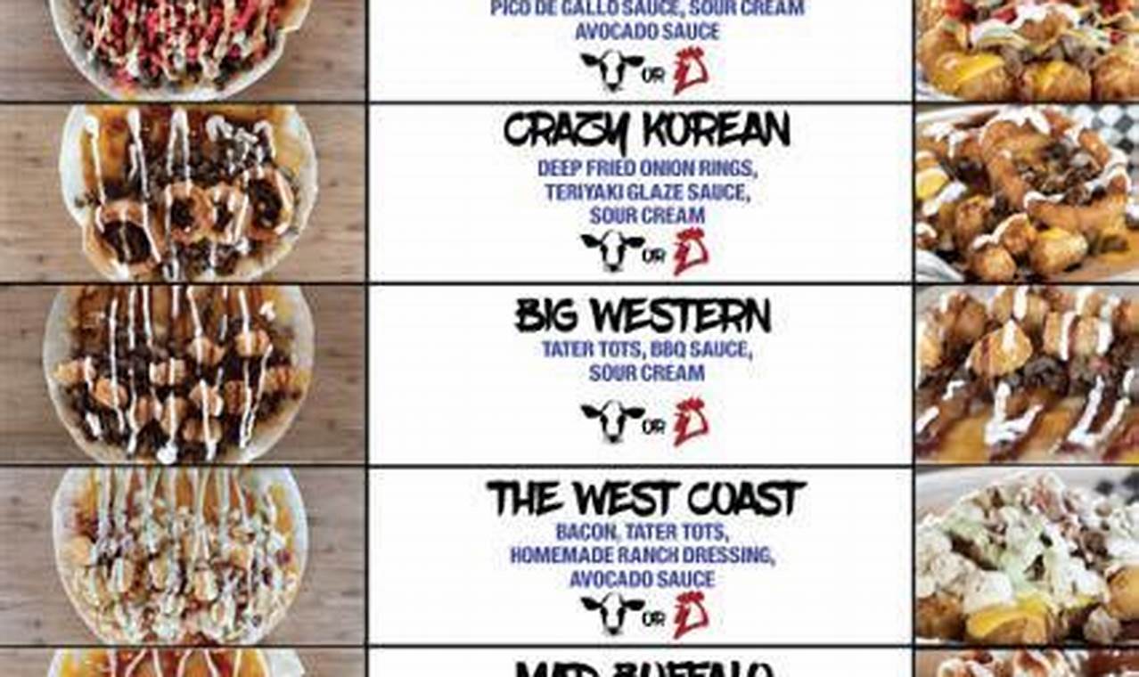 Your Bomb Dilla Food Truck Menu: [Spice Up] Your [Lunch]! | World’s Most Delicious Foods: Must-Try Dishes from Every Country