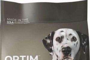 Best Optim Dog Food: Nutritious &amp; Healthy Diets | World’s Most Delicious Foods: Must-Try Dishes from Every Country