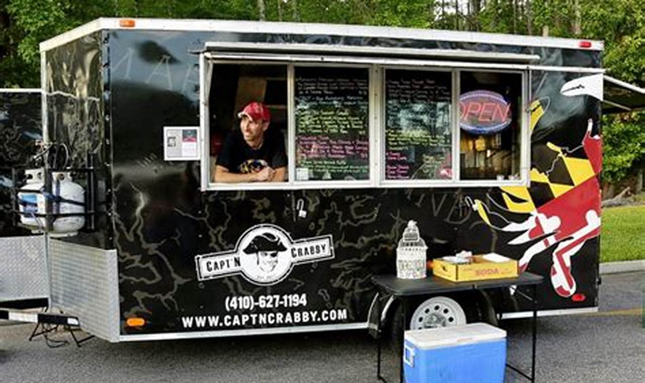 Guide to Food Trucks in VA Beach Today! | World’s Most Delicious Foods: Must-Try Dishes from Every Country