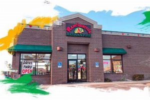 Best Mexican Food Riverton, UT: Your Local Guide | World’s Most Delicious Foods: Must-Try Dishes from Every Country