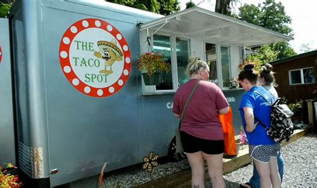 Guide to Fayetteville Food Trucks: Best Bites in Town | World’s Most Delicious Foods: Must-Try Dishes from Every Country