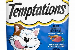 Decoding: Temptations Dry Cat Food Nutrition Label Guide World’s Most Delicious Foods: Must-Try Dishes from Every Country Decoding: Temptations Dry Cat Food Nutrition Label Guide | World’s Most Delicious Foods: Must-Try Dishes from Every Country