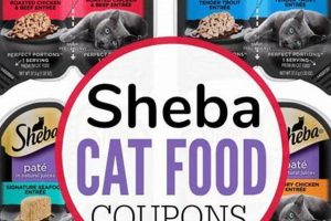 Save Big! Sheba Cat Food Coupons &amp; Deals for Cats | World’s Most Delicious Foods: Must-Try Dishes from Every Country