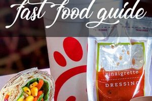Easy Dairy Free Fast Food Options: The Ultimate Guide | World’s Most Delicious Foods: Must-Try Dishes from Every Country