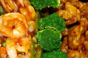 Unleash Your Inner Dragon: Spicy Chinese Food Secrets | World’s Most Delicious Foods: Must-Try Dishes from Every Country