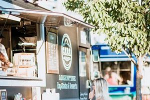Medford, OR Food Trucks: Best Eats On Wheels | World’s Most Delicious Foods: Must-Try Dishes from Every Country