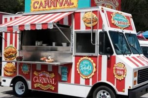 Mobile Carnival Food Truck: Nostalgia on Wheels! | World’s Most Delicious Foods: Must-Try Dishes from Every Country
